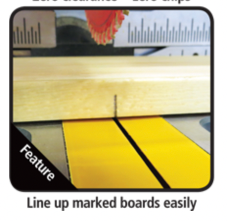 Finish Tape | Finer Cut Quality | Prevents Splintering | Increased Precision | 5 Pcs | For Miter Saws