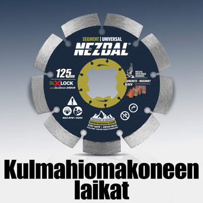 Kulmahiomakoneen laikat
