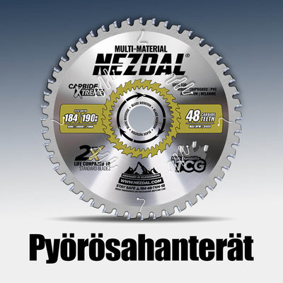 Pyörösahanterät